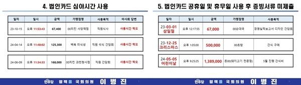 NSP통신- (사진 = 이병진 의원실)