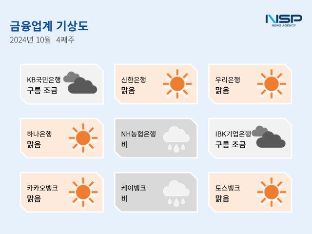 NSP통신- (이미지 = 강수인 기자)