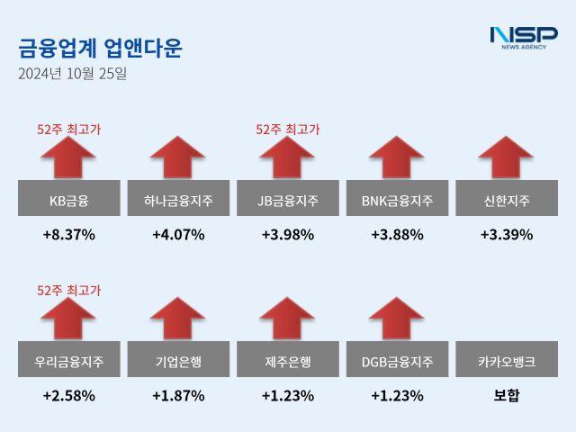 NSP통신- (이미지 = 강수인 기자)