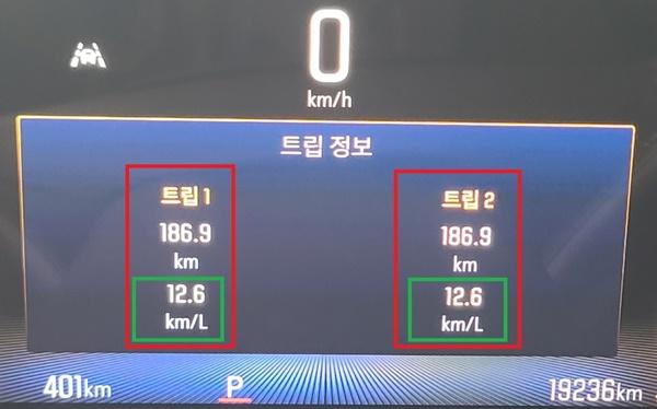 NSP통신-총 189.9km를 시승한 후 체크 한 GM 트랙스 RS 트림의 실제 주행 연비 12.6km/ℓ 기록 (사진 = NSP통신)