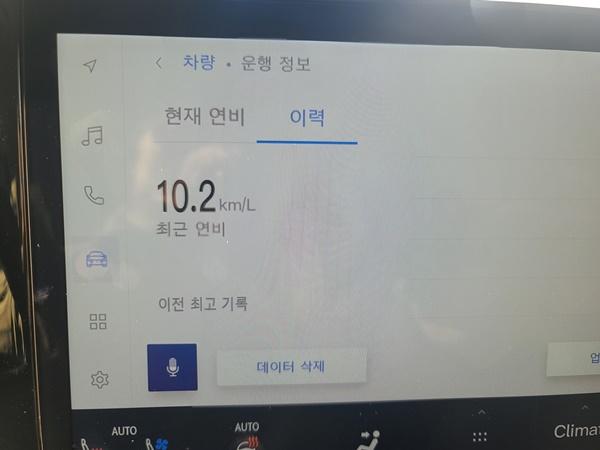 NSP통신-약 170km를 시승한 후 체크 한 렉서스 LM 500h의 실제 주행 연비 10.2km/L 기록 (사진 = NSP통신)