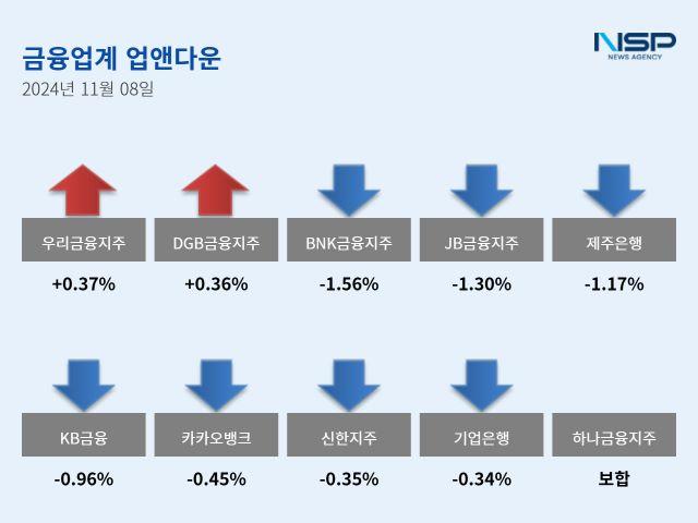 NSP통신- (이미지 = 강수인 기자)