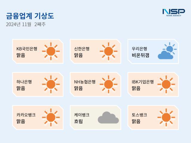 NSP통신- (이미지 = 강수인 기자)