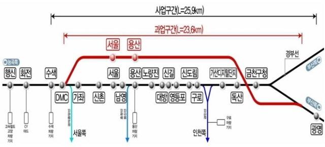 NSP통신-광명~수색 고속철도 계획 노선도. (사진 = 광명시)