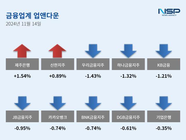 NSP통신- (이미지 = 강수인 기자)