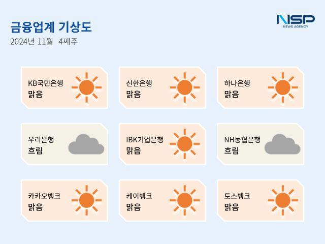 NSP통신- (이미지 = 강수인 기자)