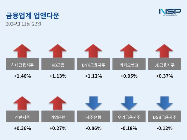 NSP통신- (이미지 = 강수인 기자)