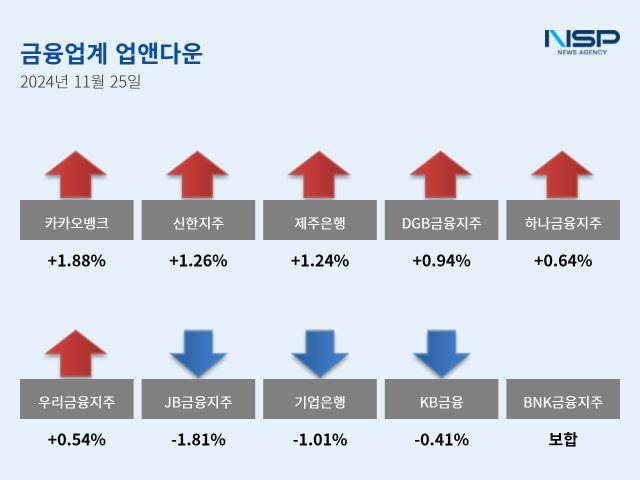 NSP통신- (이미지 = 강수인 기자)