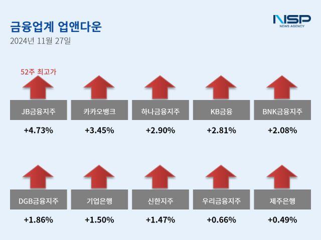 NSP통신- (이미지 = 강수인 기자)