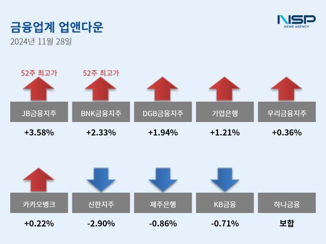 NSP통신- (이미지 = 강수인 기자)