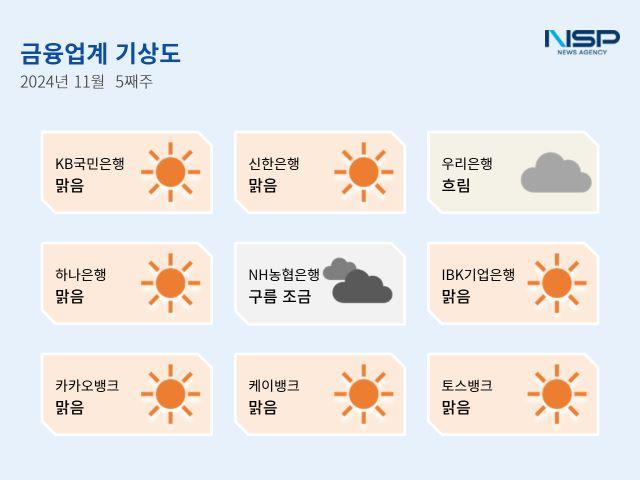 NSP통신- (이미지 = 강수인 기자)