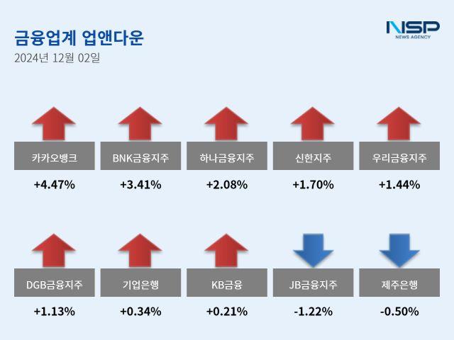 NSP통신- (이미지 = 강수인 기자)