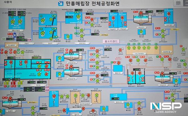 NSP통신- (사진 = 여수시)