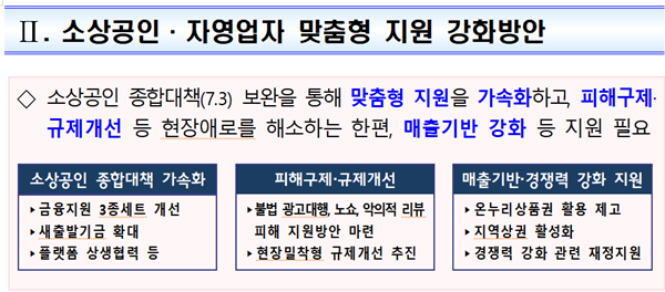 NSP통신-정부의 소상공인·자영업자 맞춤형 지원 강화방안 (사진 = 기재부)