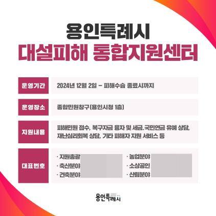 NSP통신-용인특례시 폭설 피해 상담 통합지원센터 운영 안내 포스터. (이미지 = 용인특례시)