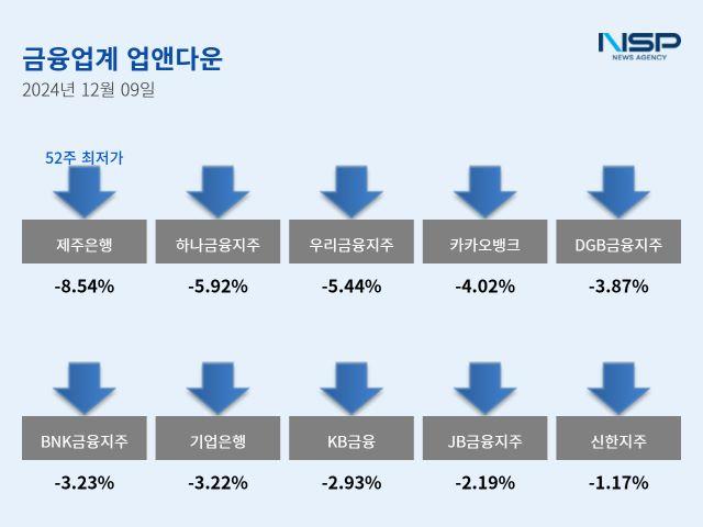 NSP통신- (이미지 = 강수인 기자)