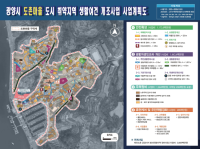[NSP PHOTO]광양 태인동 도촌마을, 도시 취약지역 생활여건 개조사업 공모 선정