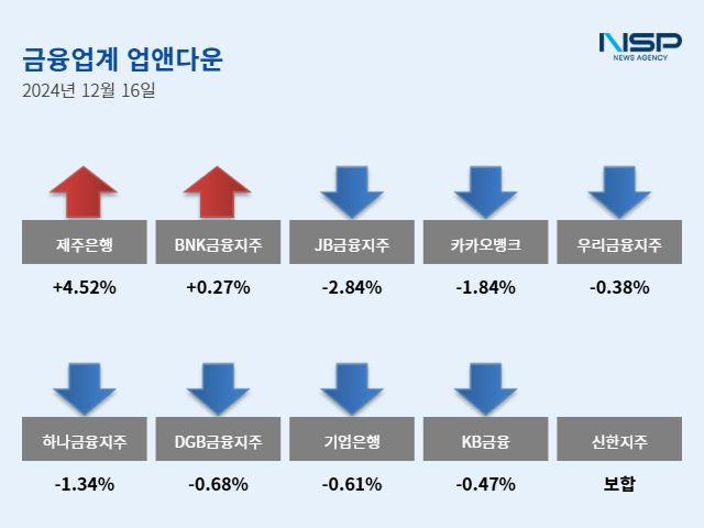 NSP통신- (이미지 = 강수인 기자)