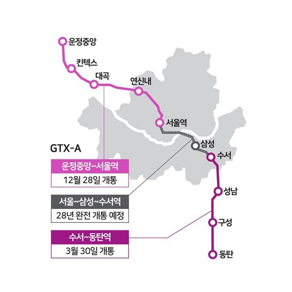 NSP통신-GTX_노선 (사진 = 파주시)