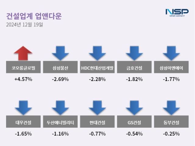 NSP통신- (이미지 = 정현우 기자)