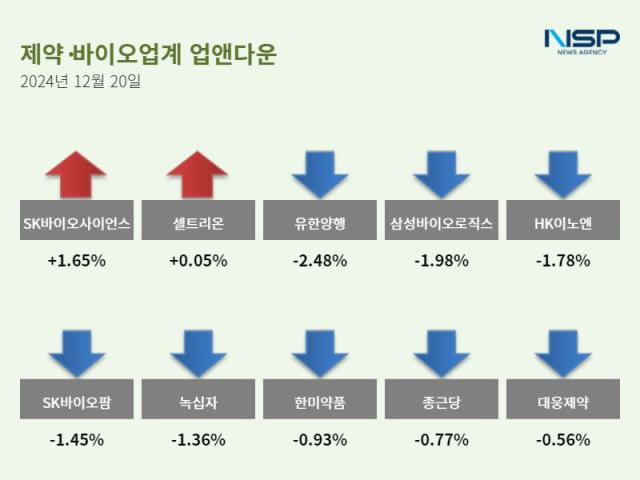 NSP통신- (이미지 = 이봄볕 기자)