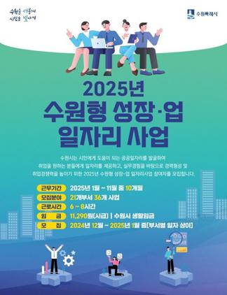 -2025년 수원형 성장-업 일자리사업 모집문 이미지 수원시