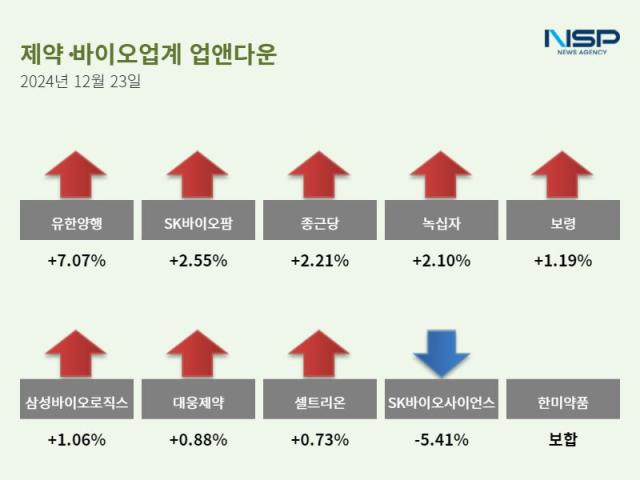 NSP통신- (사진 = 이봄볕 기자)