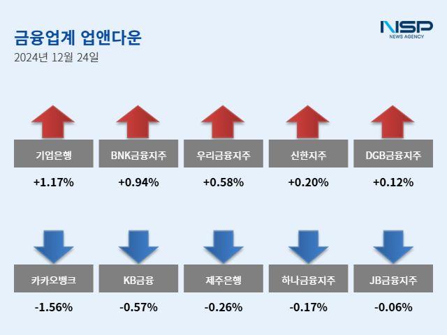 NSP통신- (이미지 = 강수인 기자)