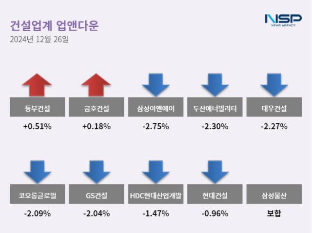 NSP통신- (이미지 = 정현우 기자)