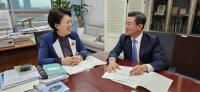 [NSP PHOTO]광양시, 2024년도 특별교부세 46억 2000만 원 확보