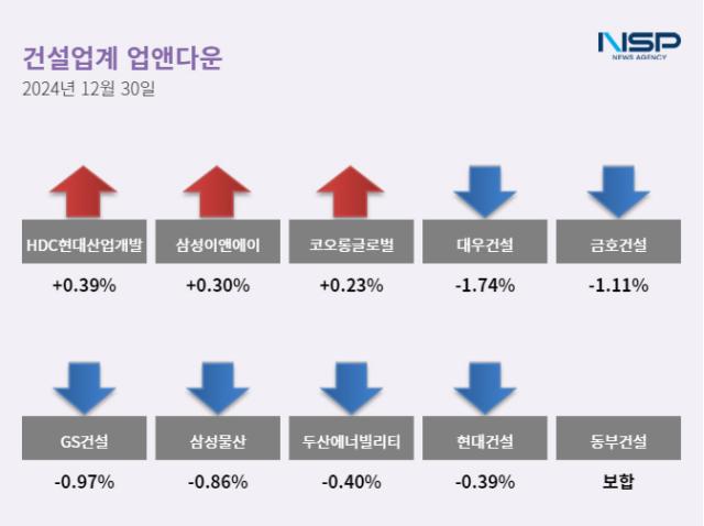 NSP통신- (이미지 = 정현우 기자)