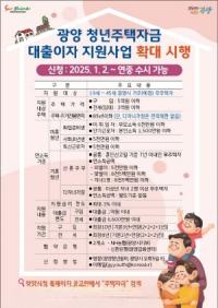 [NSP PHOTO]광양시, 광양청년 주택자금 대출이자 지원사업 확대 시행...대상자 45세까지 상향