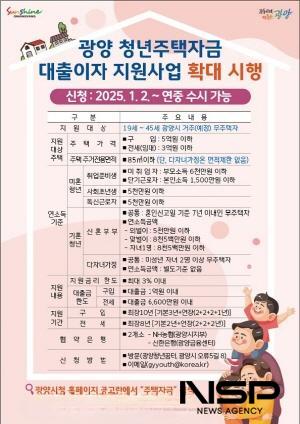 NSP통신-광양청년 주택자금 대출이자 지원사업 확대 시행 홍보 포스터 (이미지 = 광양시청)