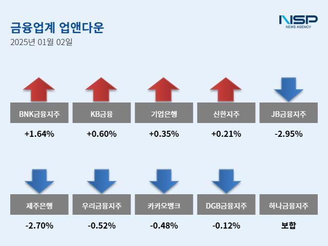 NSP통신- (이미지 = 강수인 기자)