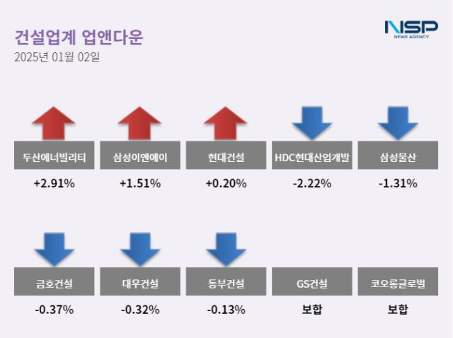 NSP통신- (이미지 = 정현우 기자)