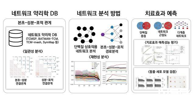 NSP통신- (사진 = 원광대학교)