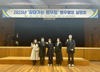 [NSP PHOTO]대구경북지방병무청, 대구소년원 병무행정 설명회 개최