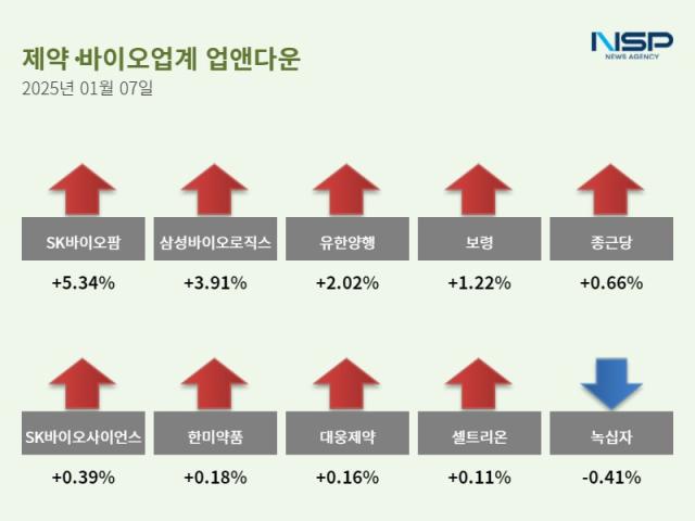 NSP통신- (이미지 = 이봄볕 기자)