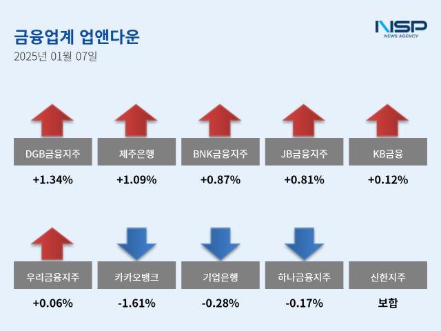 NSP통신- (이미지 = 강수인 기자)