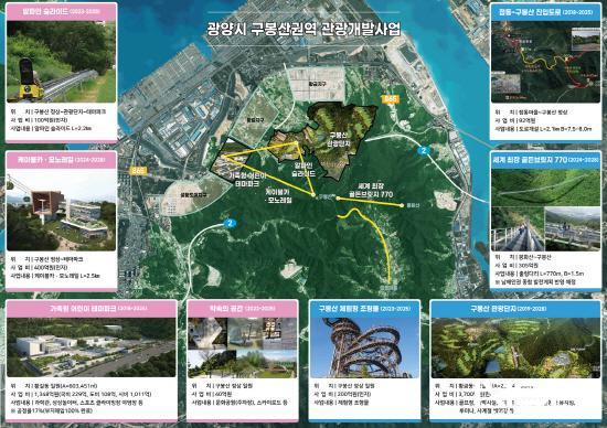 NSP통신-구봉산권역 관광개발사업 (이미지 = 광양시청)