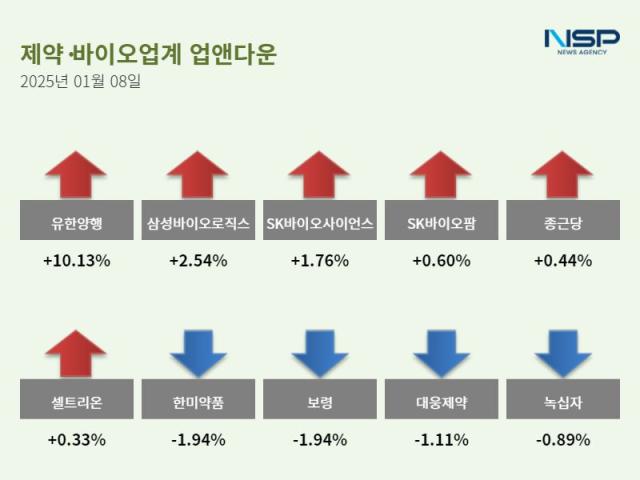 NSP통신- (이미지 = 이봄볕 기자)