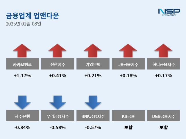 NSP통신- (이미지 = 강수인 기자)