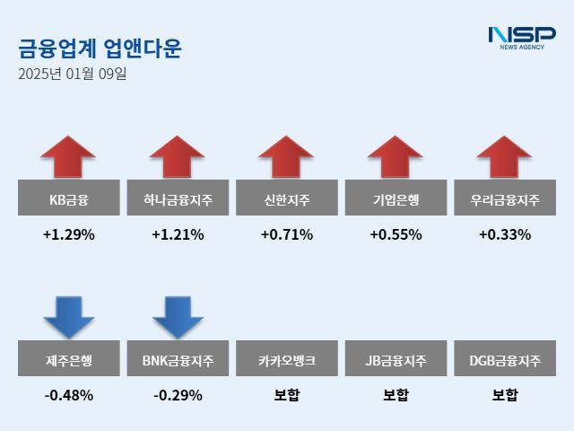 NSP통신- (이미지 = 강수인 기자)