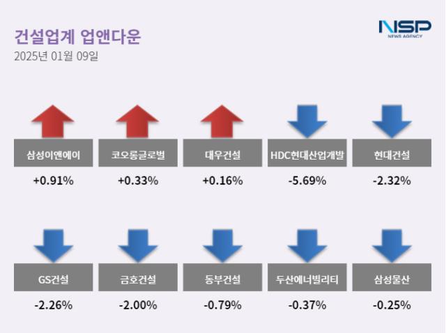 NSP통신- (이미지 = 정현우 기자)