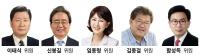 [NSP PHOTO]경북도, APEC 2025 KOREA 성공개최를 위한 외교 채널 강화