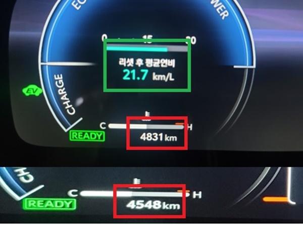 NSP통신-총 293km를 다양한 도로구간에서 주행한 후 체크 한 토요타 캠리 하이브리드 모델의 실제 주행 연비 21.7km/L 기록 (사진 = NSP통신)