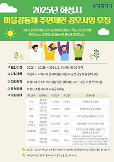 [NSP PHOTO]화성시 마을공동체 주민제안 공모 참여자 모집