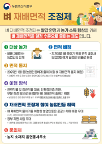 [NSP PHOTO]광양시, 쌀값 안정 위해 벼 재배면적 조정제 추진