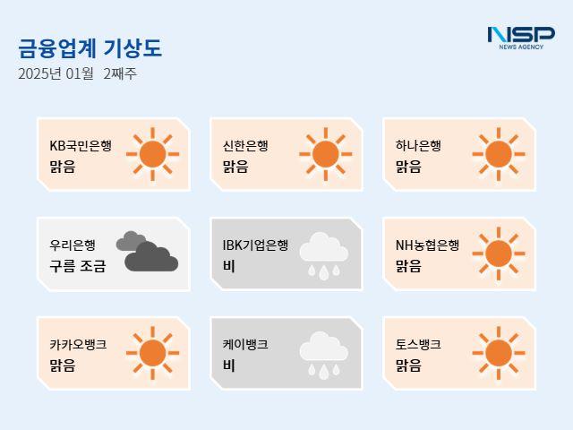 NSP통신- (이미지 = 강수인 기자)