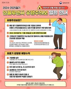 NSP통신-파주시 인플루엔자 유행 주의 포스터 (사진 = 파주시)